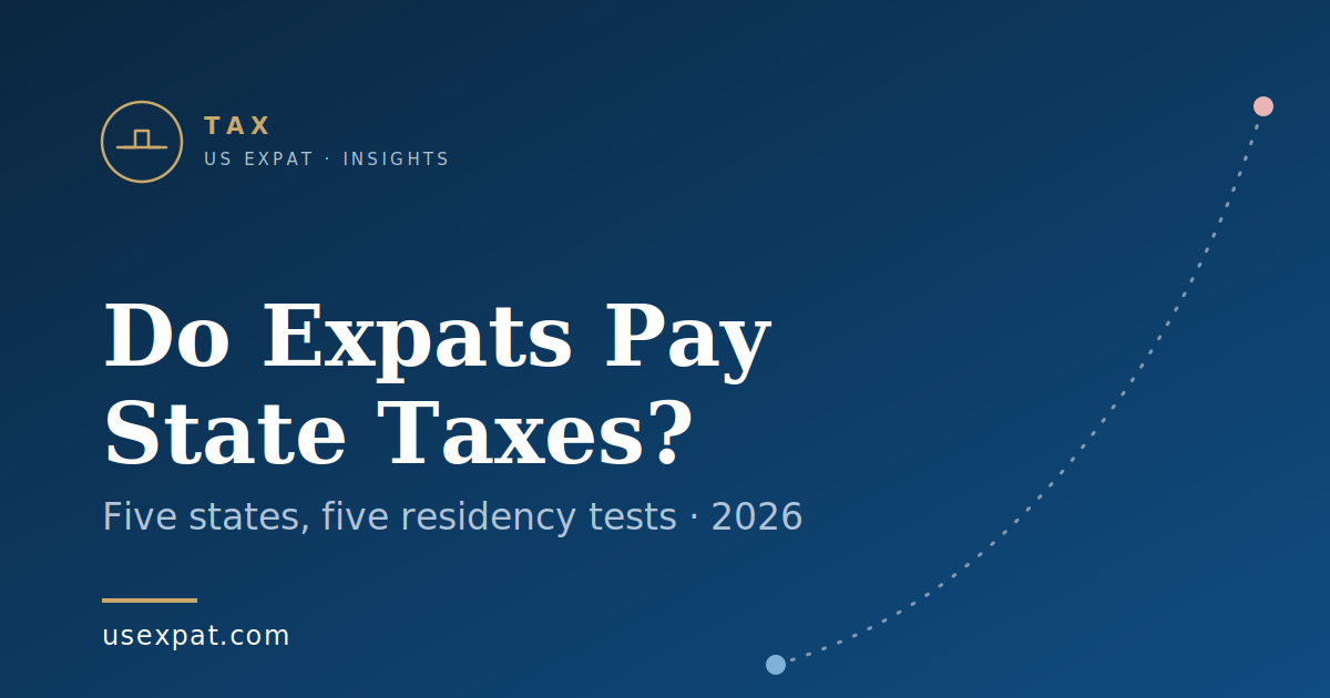 Navy graphic reading Do Expats Pay State Taxes, with a dotted route line leaving the United States
