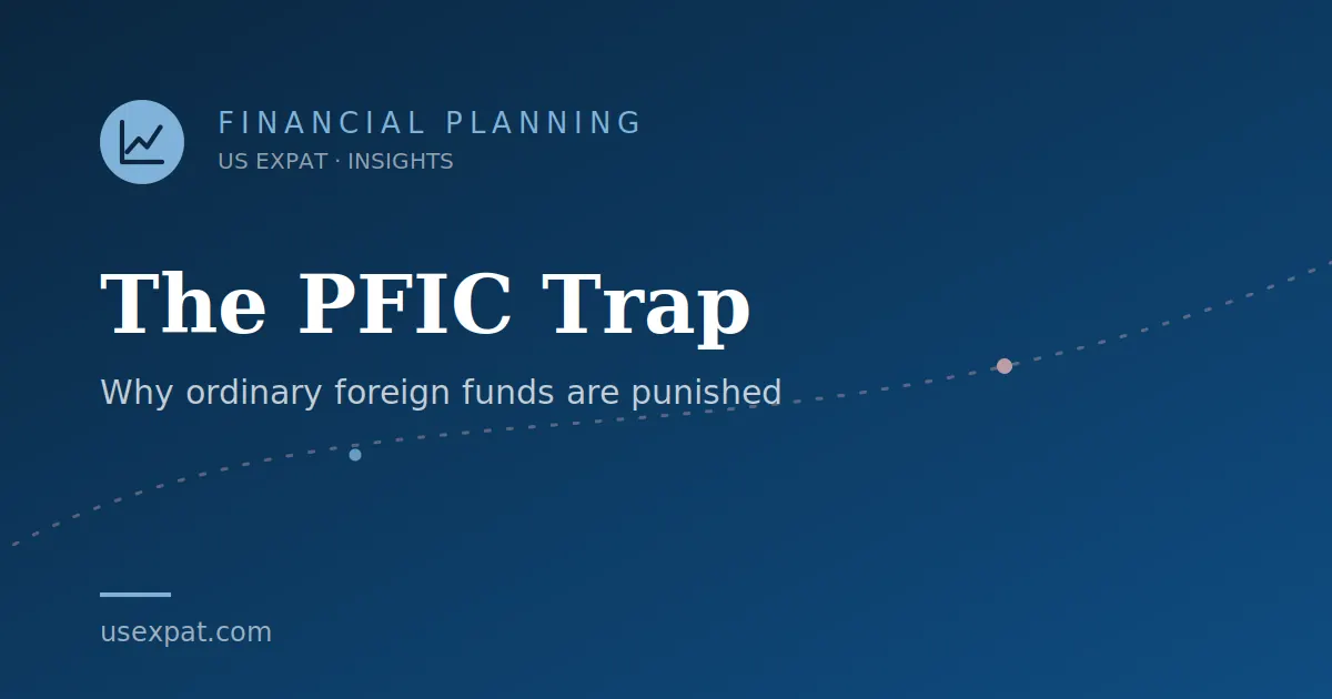 Abstract financial chart