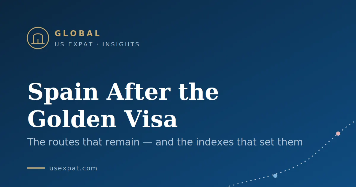 Navy editorial graphic with a gold badge reading Global, the title Spain After the Golden Visa, and a dotted route line crossing the lower right corner