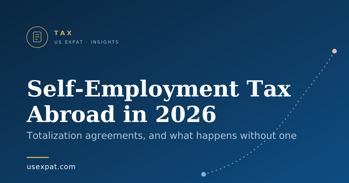 Navy title card reading Self-Employment Tax Abroad with a gold TAX badge and a dotted route line