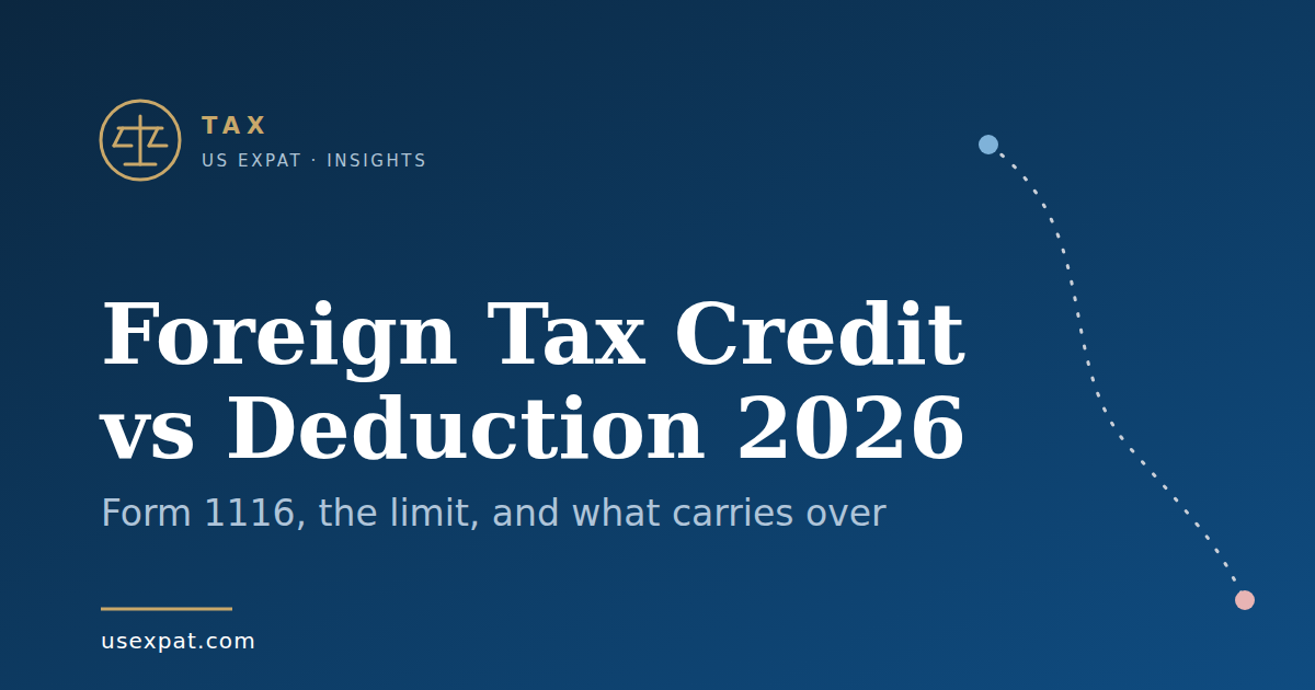 Navy graphic reading Foreign Tax Credit vs Deduction 2026 with the US Expat Insights mark and a dotted route line.
